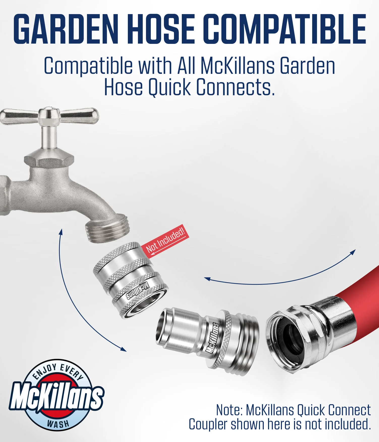 Garden Hose Male Plugs (3 pack) - Image 4