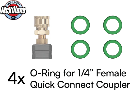 Seals Refresh Kit for Pressure Washer Gun With Swivel - Image 2