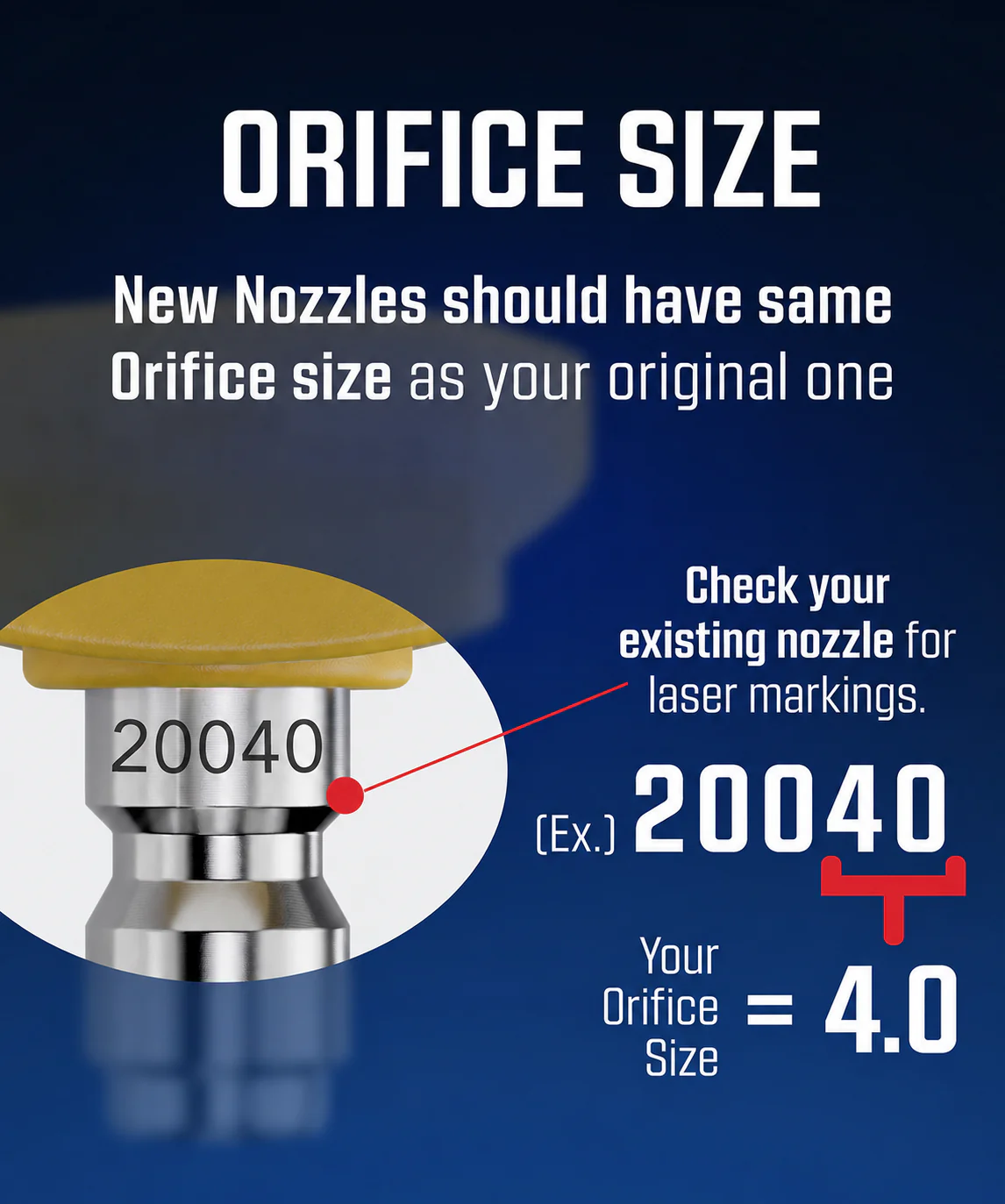 Soft Nozzles (15°, 25°, 40°, 50°, 60°) - Image 6