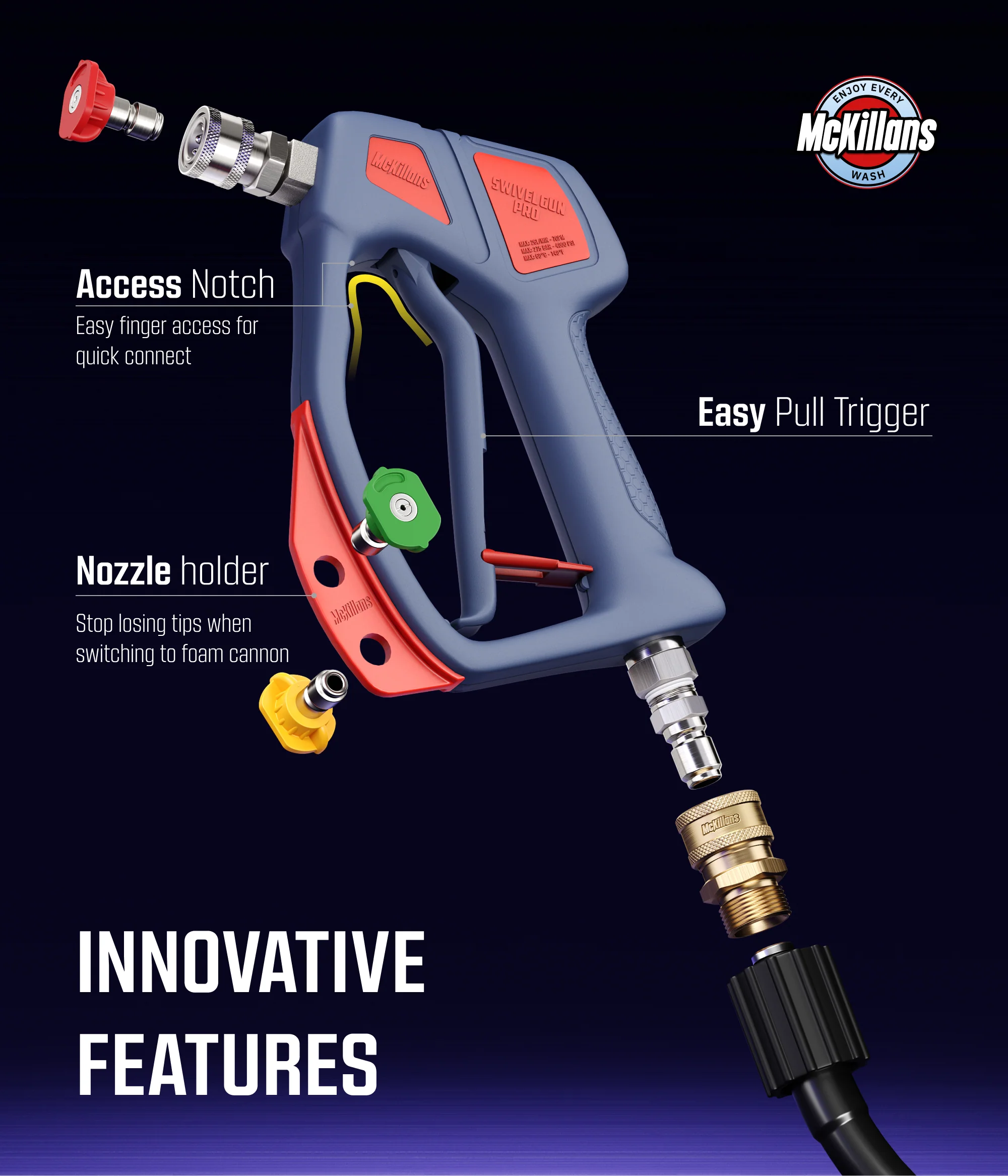 Swivel Gun Pro Bundle - Image 8