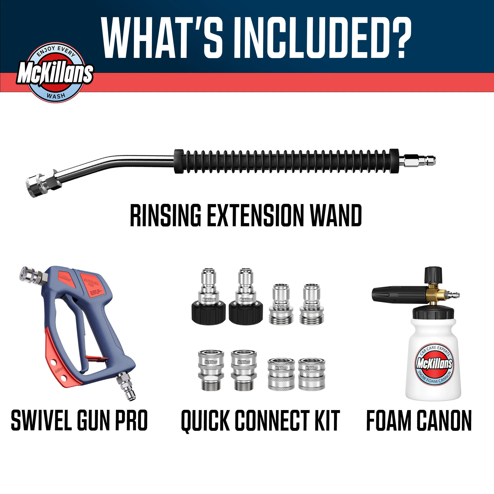 Swivel Gun Pro Upgrade Kit - Image 2