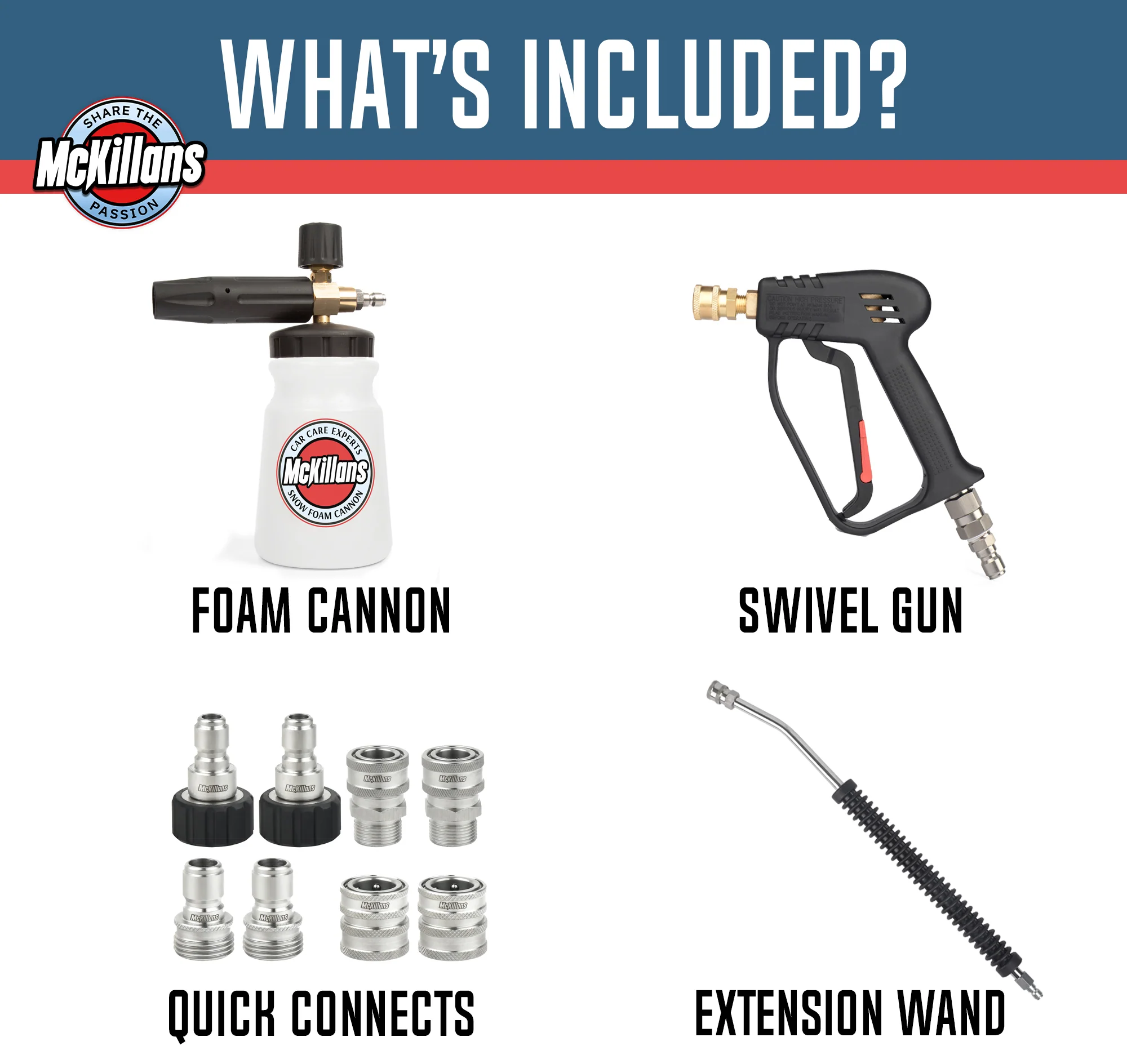 Pressure Washer Upgrade Kit - Image 7